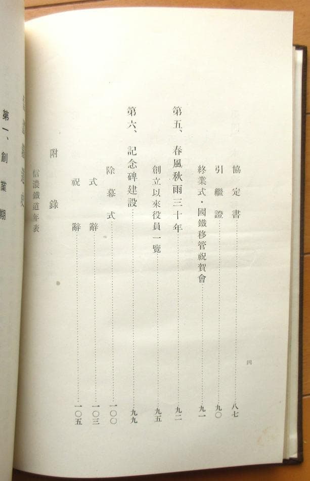信濃 鉄道史 鳥瞰図 地図 長野県 戦前 信濃 鉄道史 鳥瞰図 地図 長野県 戦前の通販はau PAY マーケット